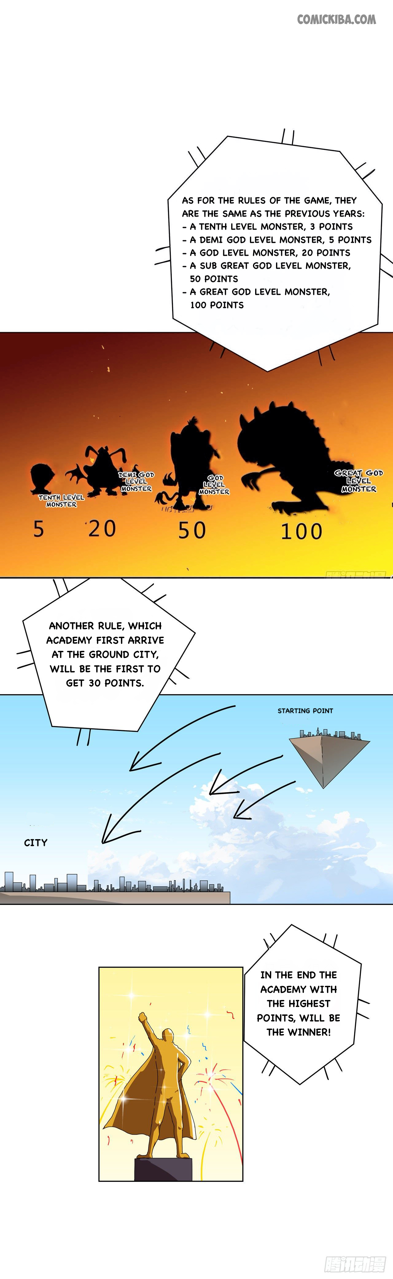 Cultivator Against Hero Society Chapter 51 - 23