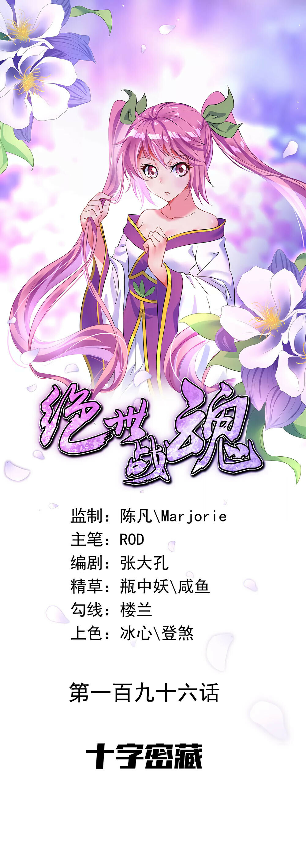 Peerless Battle Spirit Chapter 196 - 1