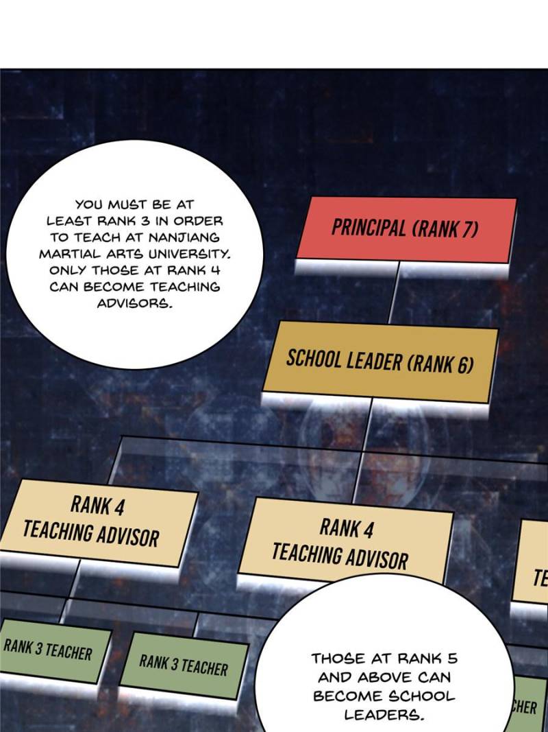 Global Martial Arts Chapter 24 - 29