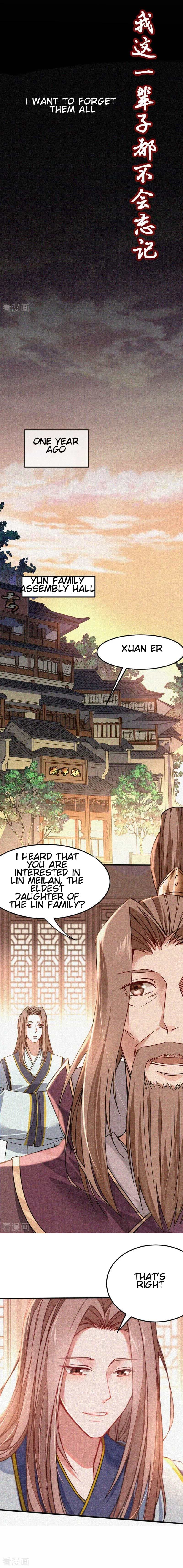 Return of Immortal Emperor Chapter 24 - 4