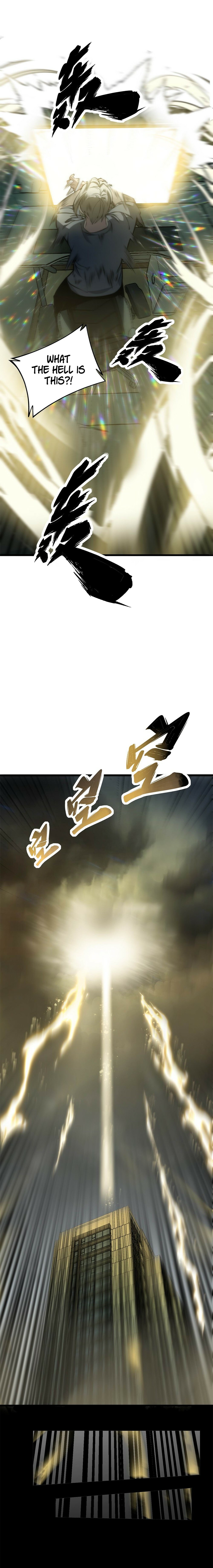 Ultimate Devouring System Chapter 1 - 6