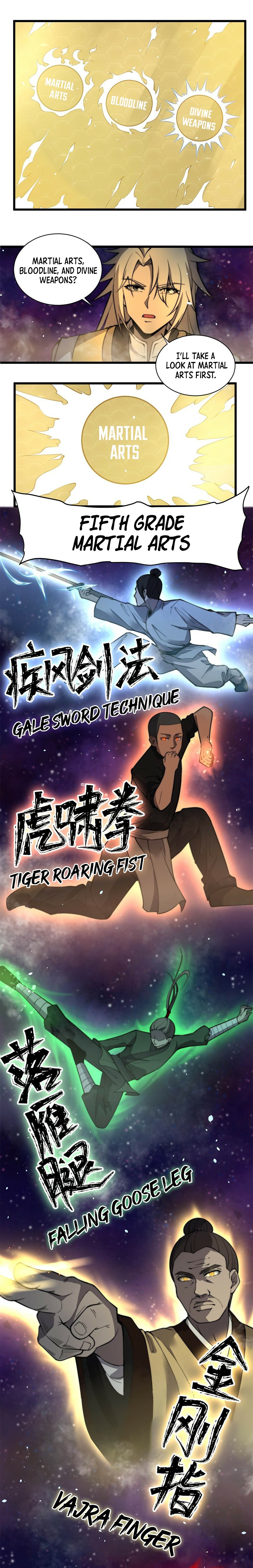 Ultimate Devouring System Chapter 4 - 4