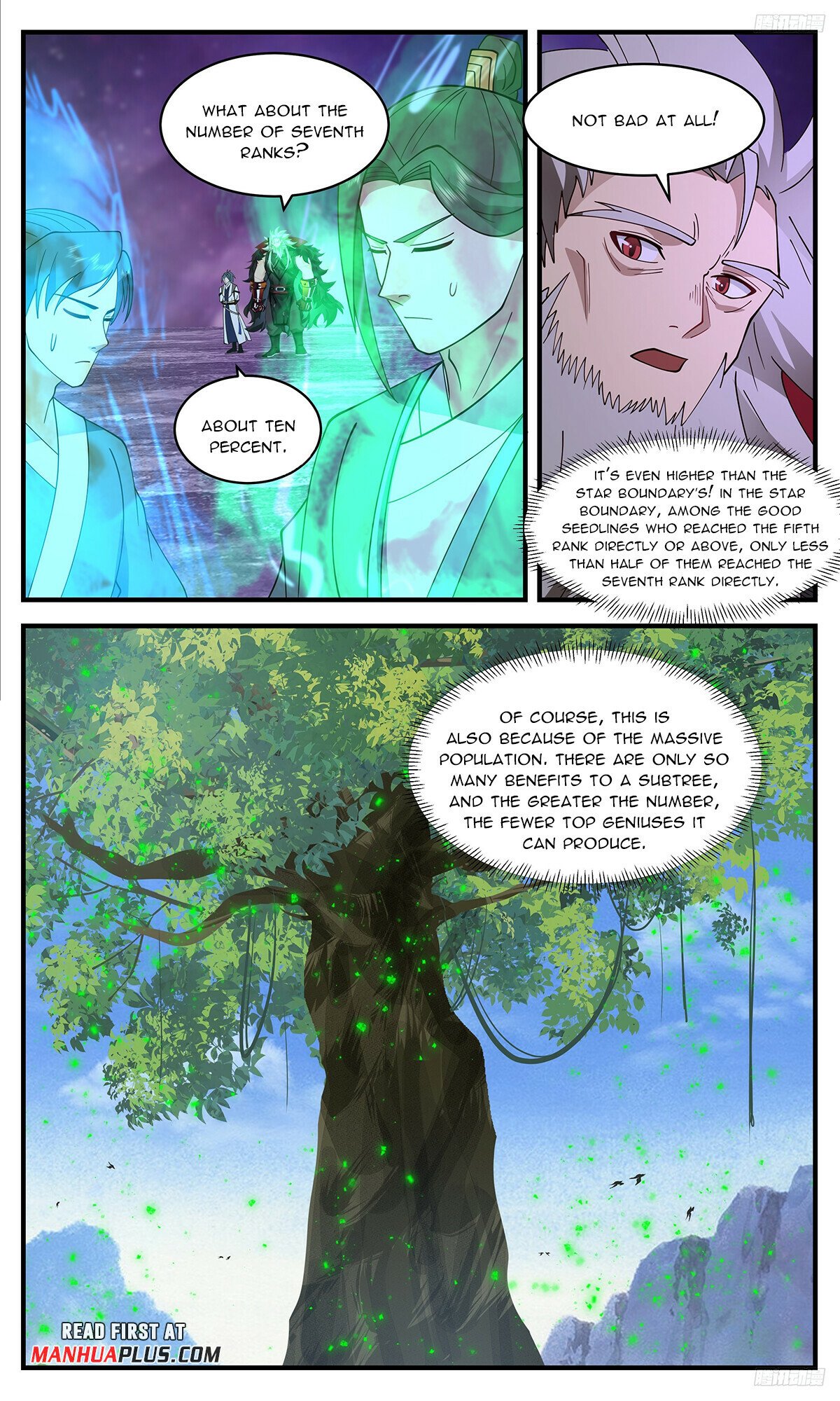 Martial Peak Chapter 3400 - 9