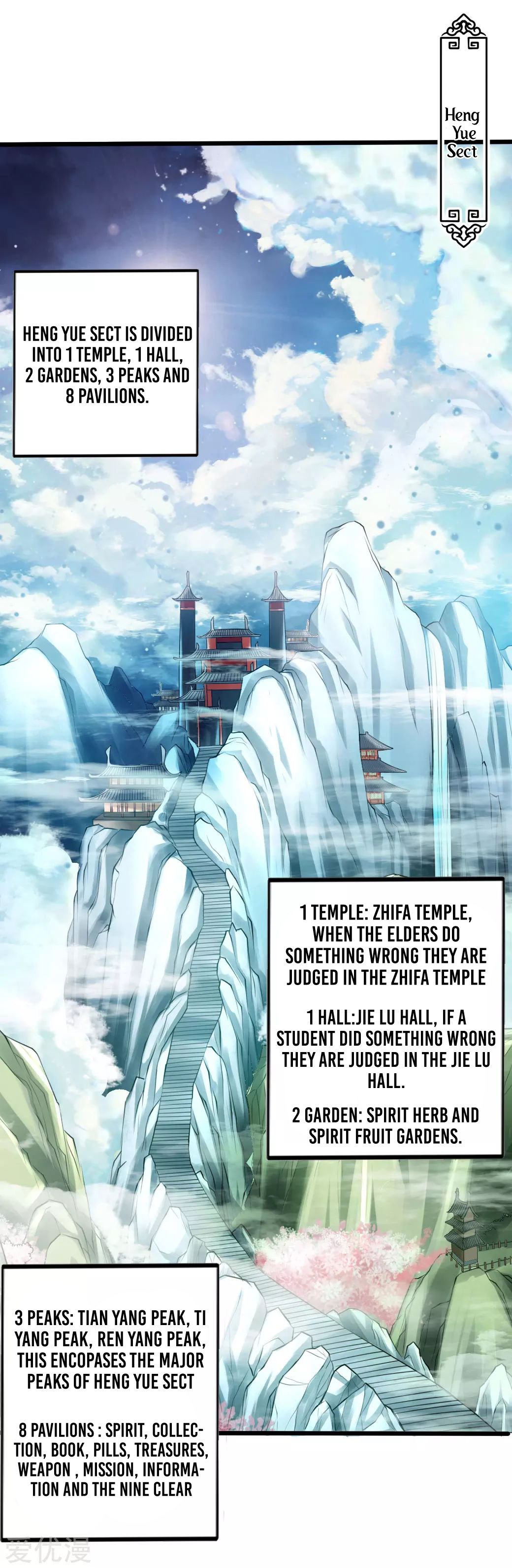 Banished Disciple's Counterattack Chapter 5 - 22