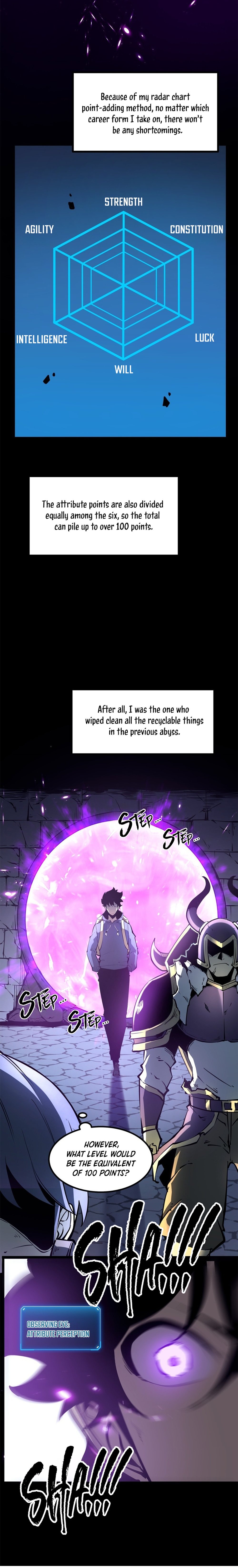 I Became The King by Scavenging Chapter 6 - 5