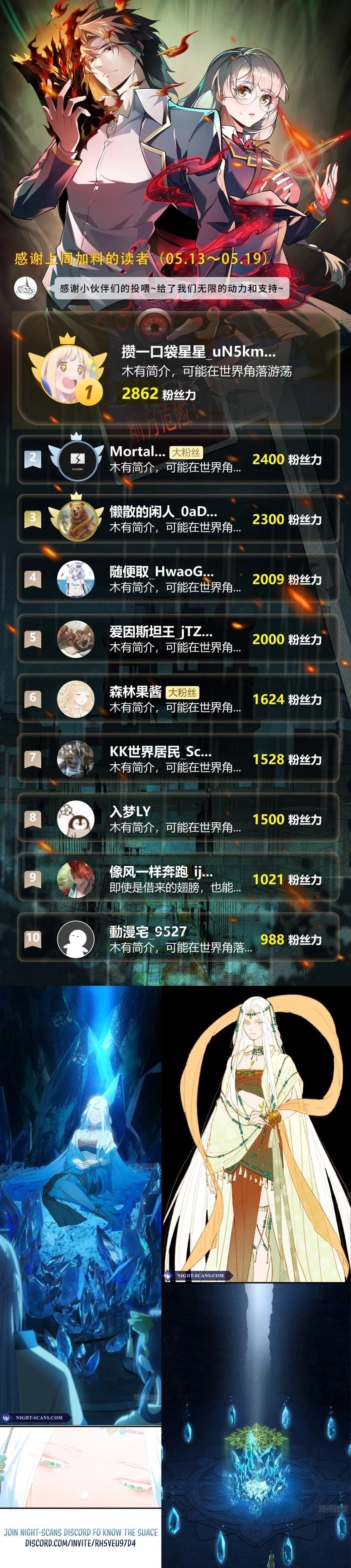 Urban Legend Maker Chapter 47 - 9