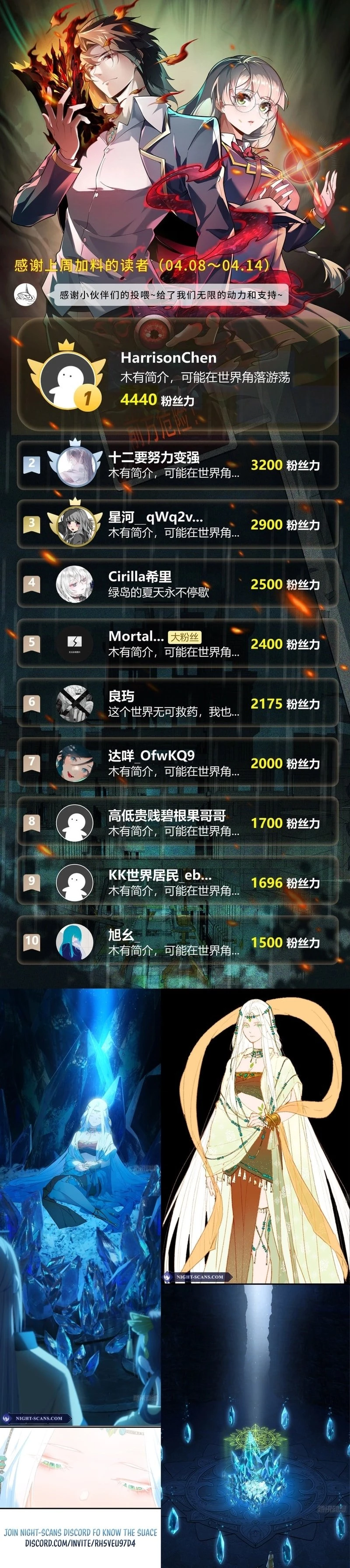 Urban Legend Maker Chapter 42 - 13