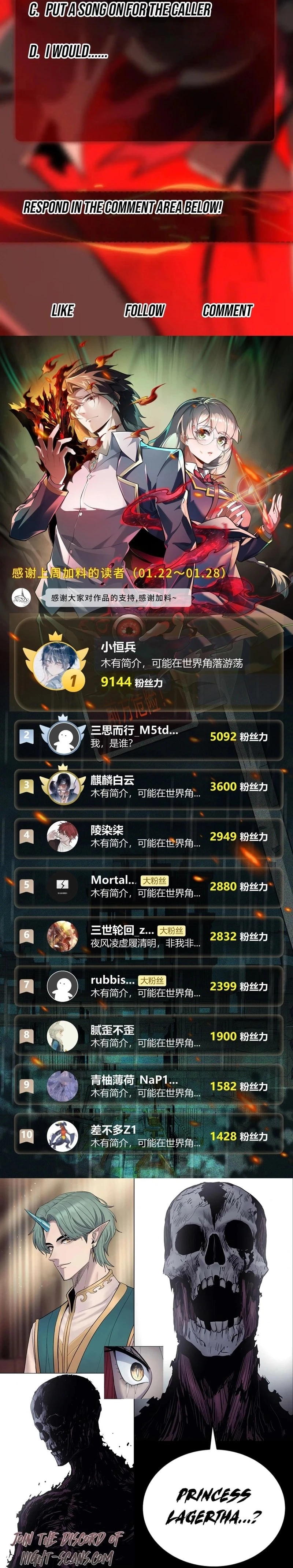Urban Legend Maker Chapter 32 - 15