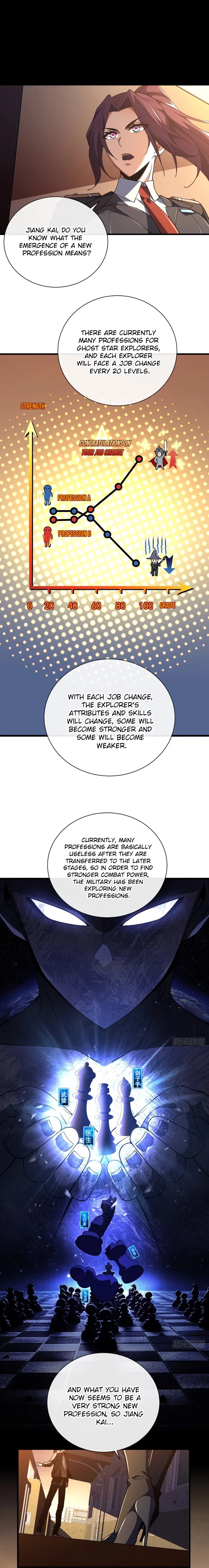 Lord of Destiny Wheel Chapter 21 - 5