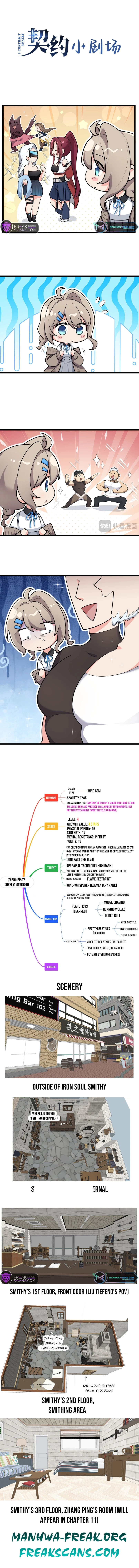 I Contracted Myself Chapter 9.5 - 1
